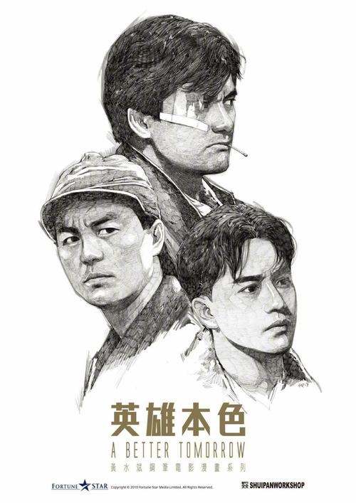 执业医师证需要什么资料